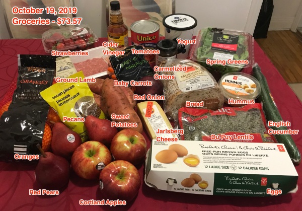 2019-10-19 Groceries annotated