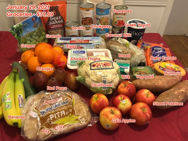 2021-01-29 Groceries annotated