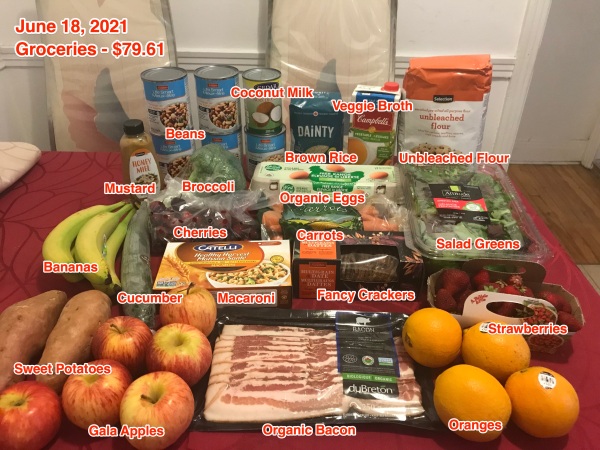 2021-06-18 Groceries annotated