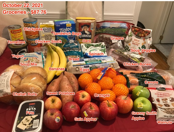 2021-10-22 Groceries annotated